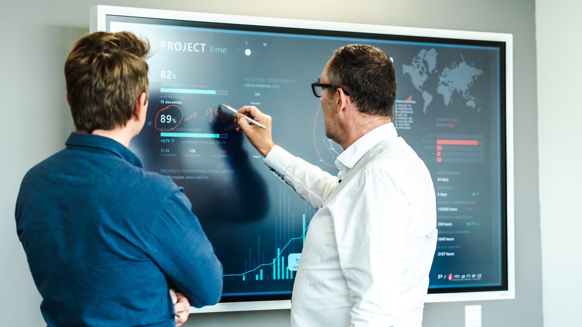 The critical role of key stakeholders for effective software implementation