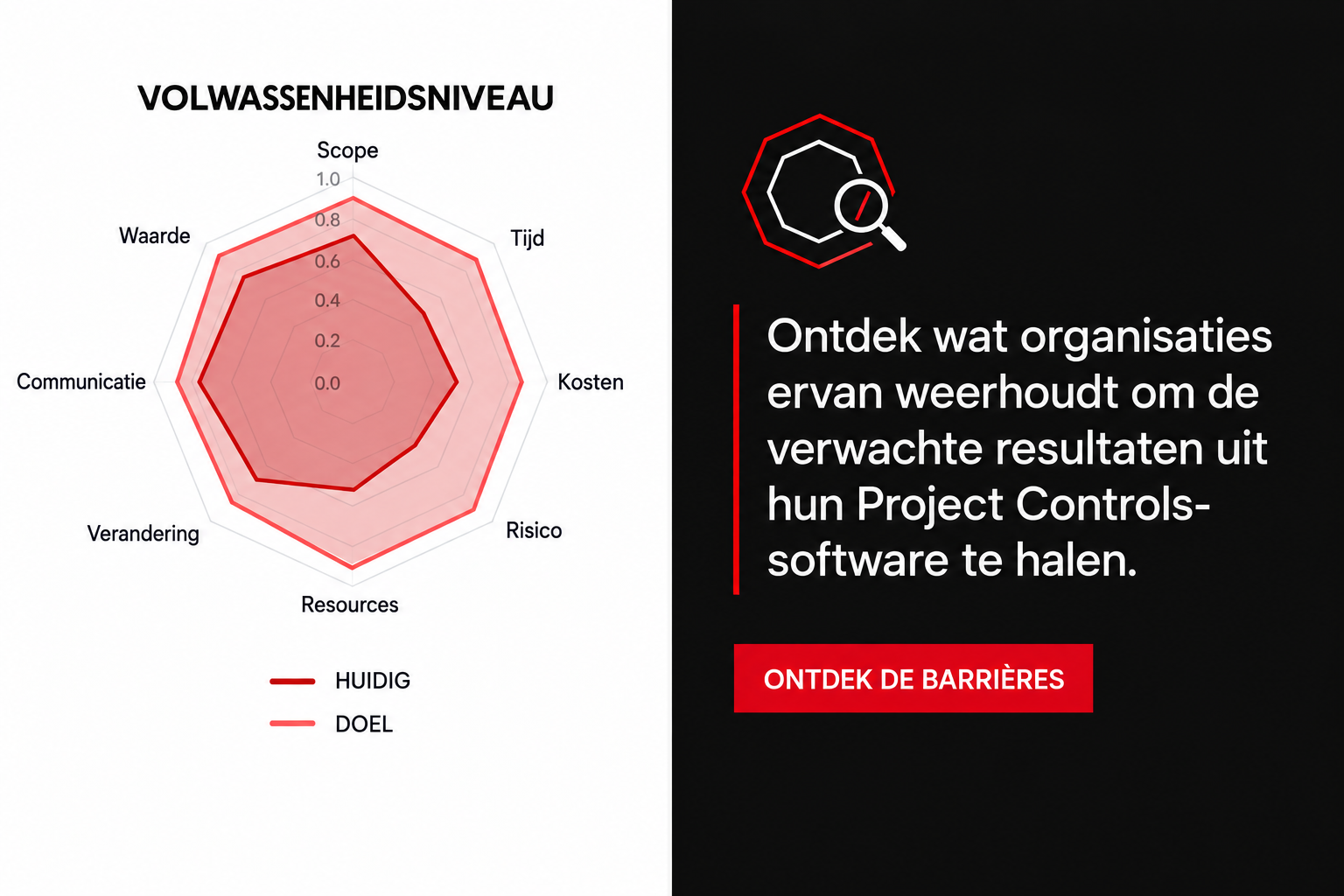 Project Controls Scan - NL